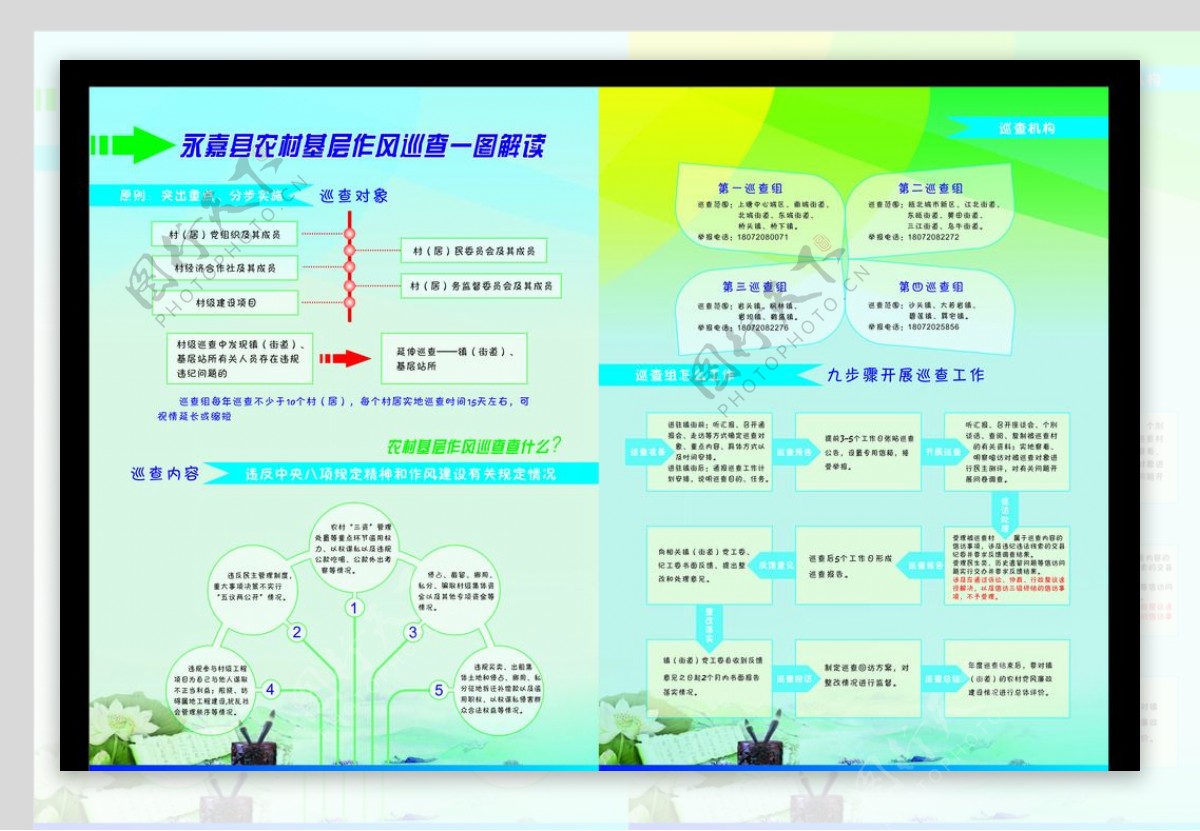 农村作风巡查图片