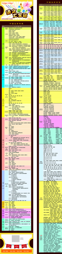 语文百科大宝箱11折页图片