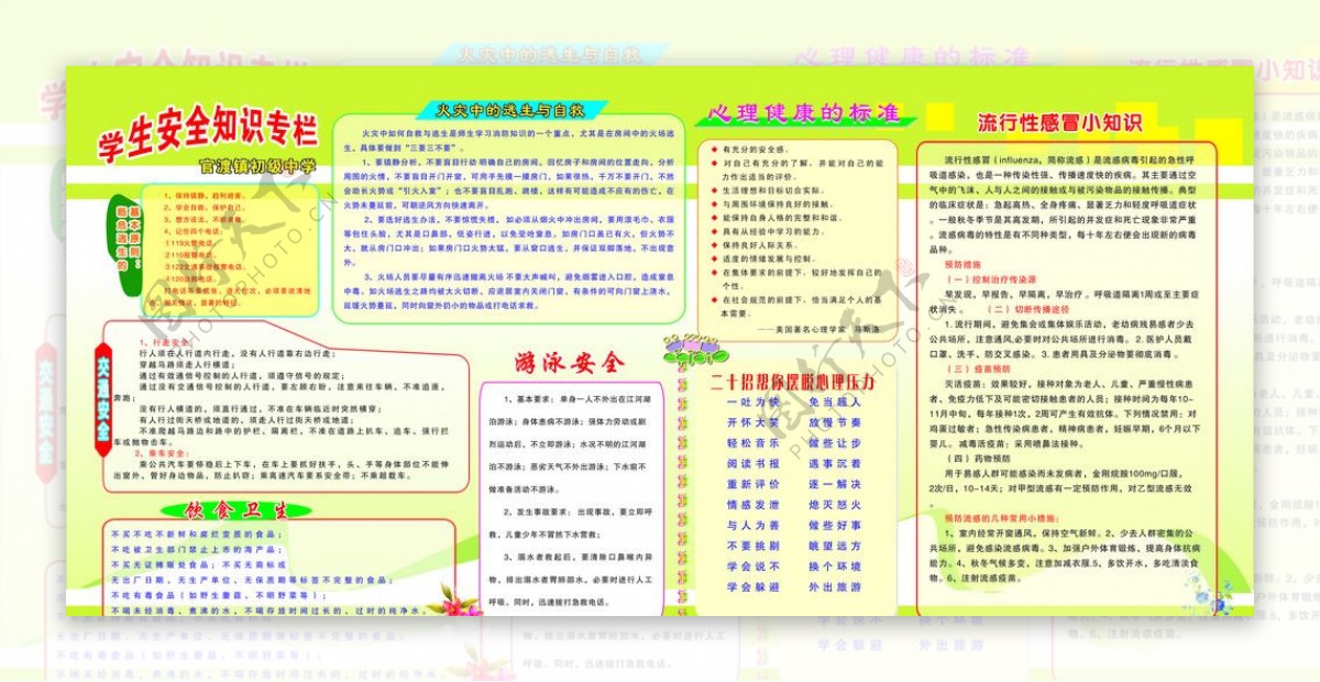 学生安全知识专栏图片