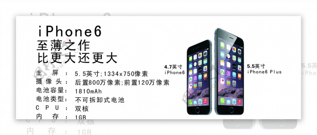 iPhone6参数图片