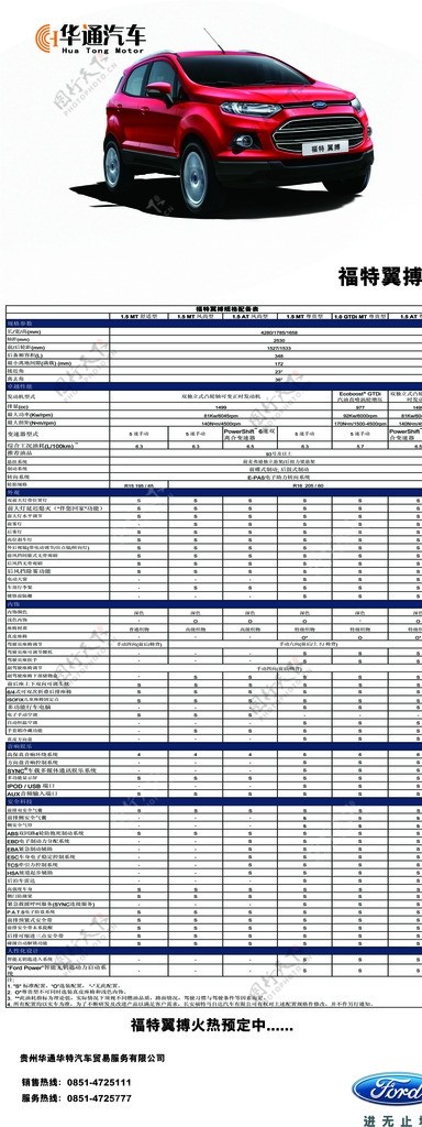 福特翼搏参数易拉宝图片