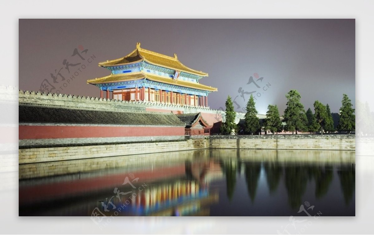 城市北京紫禁城图片