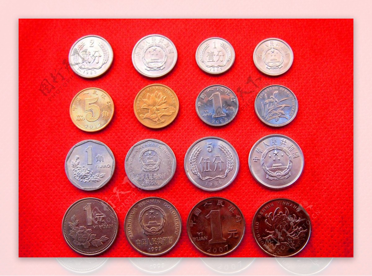 人民币硬币图片