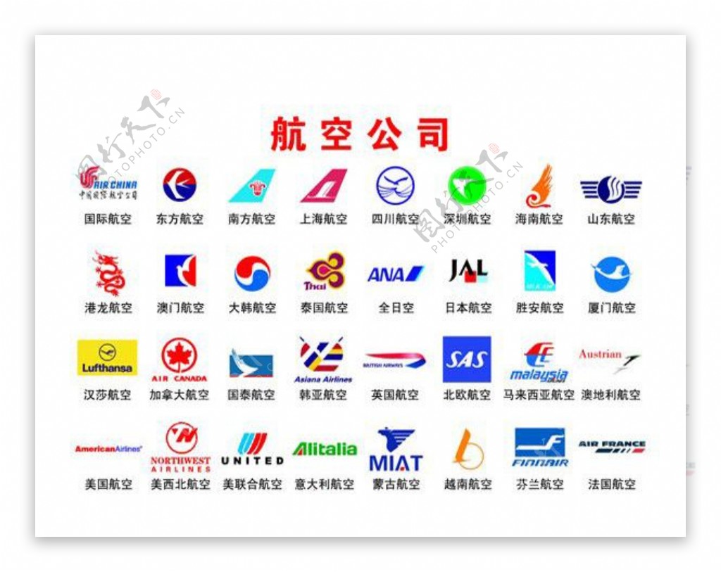 矢量全球航空公司标志大全图片