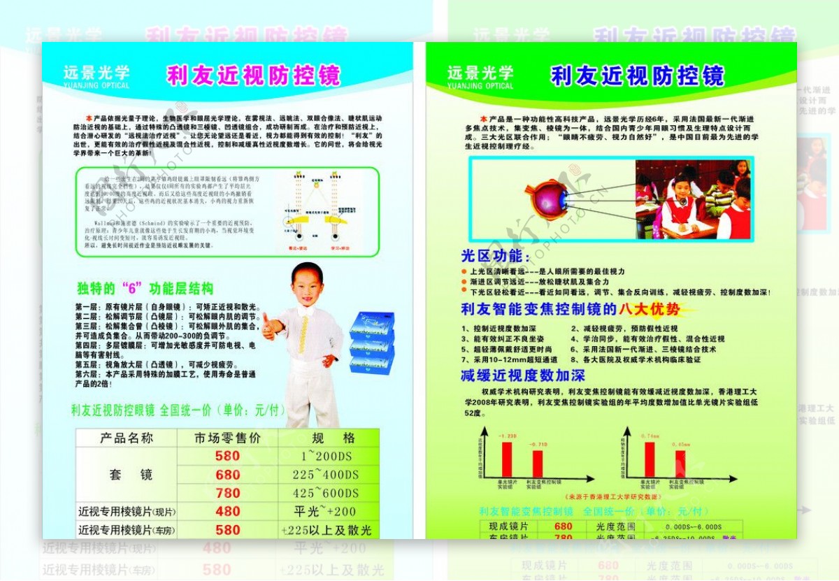 眼镜宣传页图片