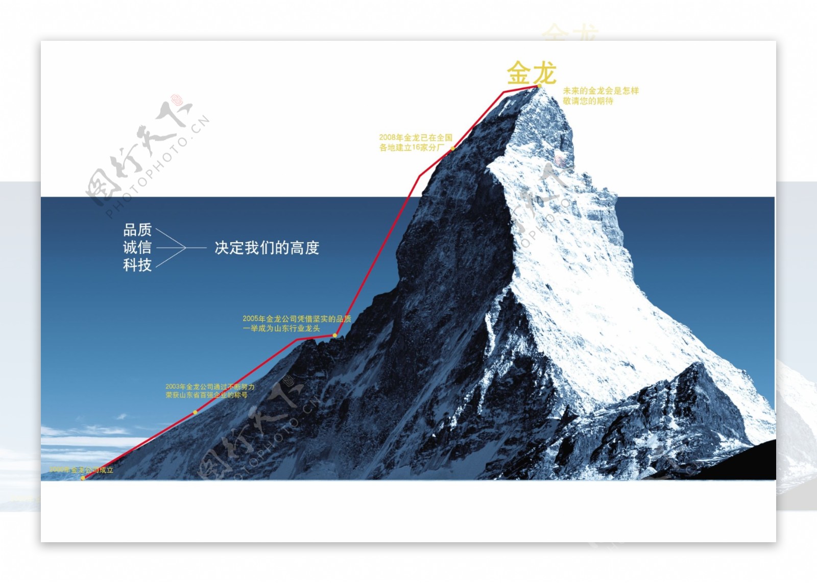 企业形象篇设计攀登高峰图片