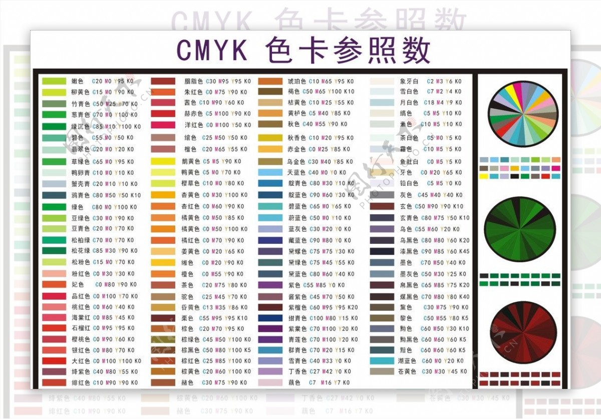 CMYK色卡参照数图片