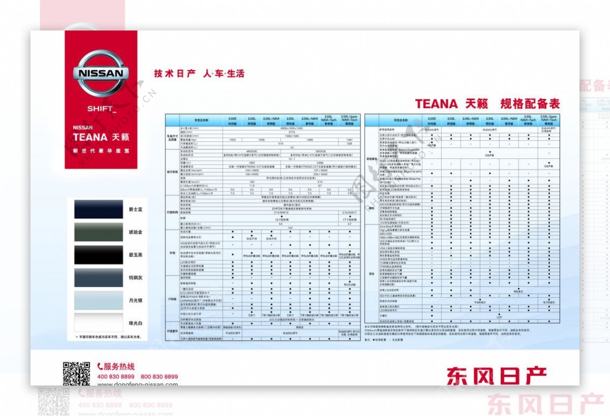 全新天籁配备表图片