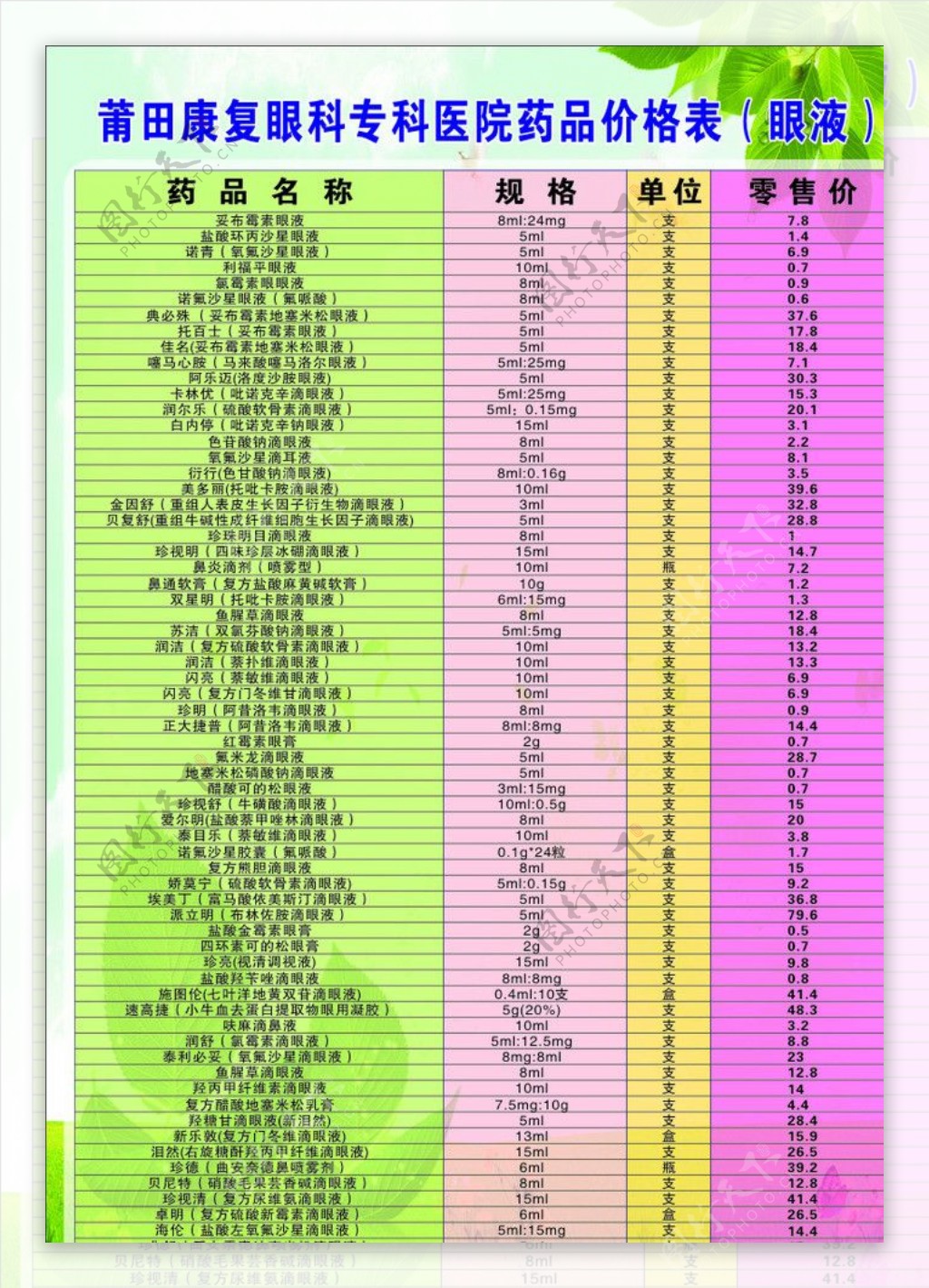 莆田康复眼科专科医院药品价格表图片