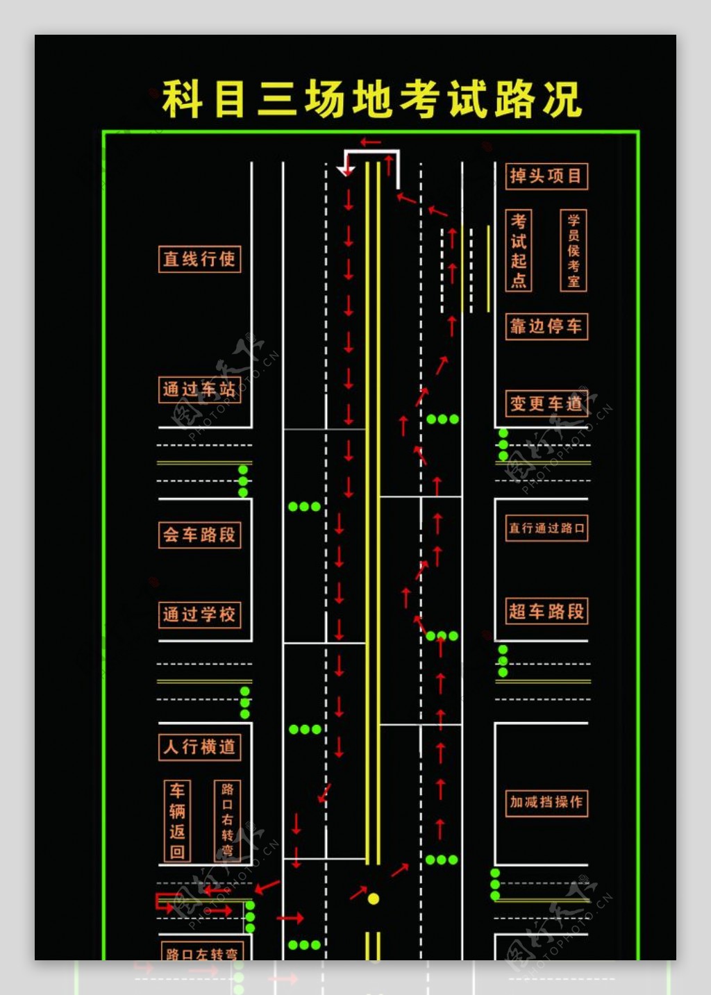 驾校科目三考试路线图图片
