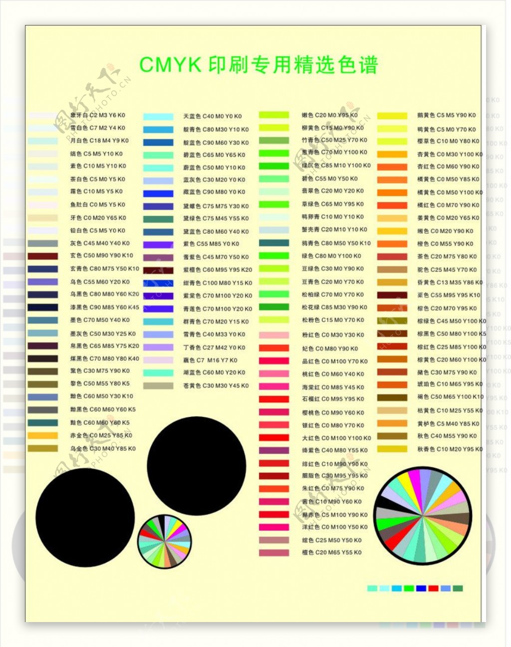 常用CMYK色谱图片