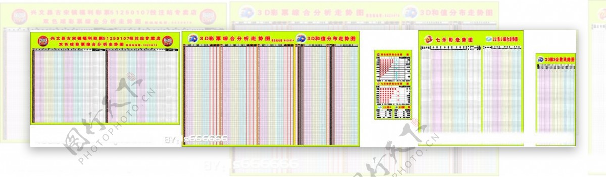 各种福彩彩票分析走势图图片