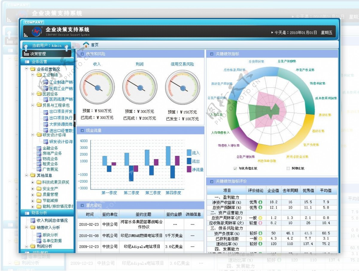 决策管理系统图片