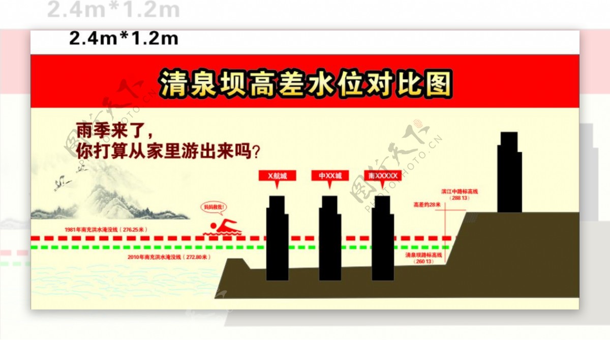 水位对比图图片