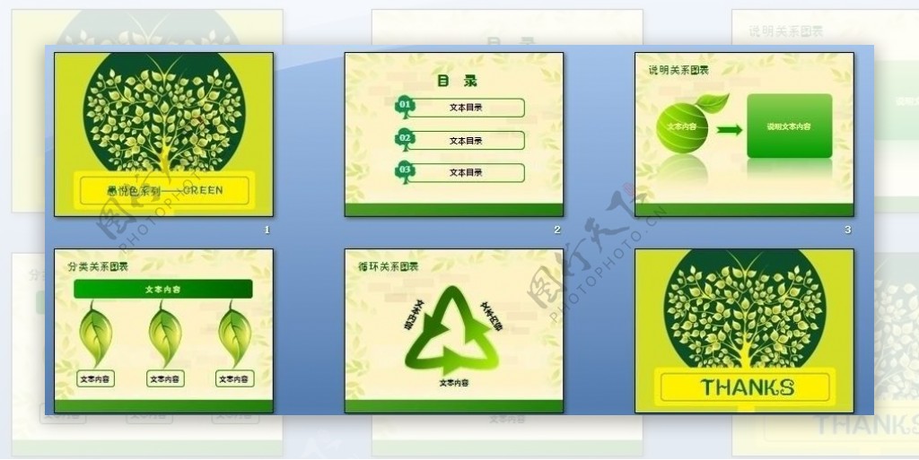 绿色环保PPT模板图片
