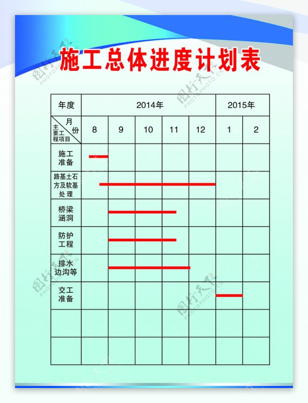 施工总体进度计划表图片