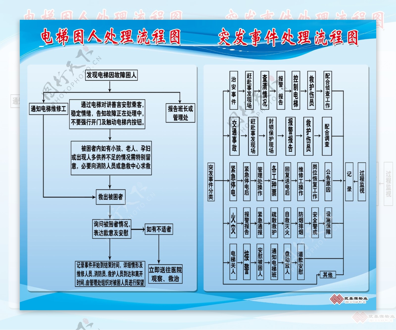 突发事件图片