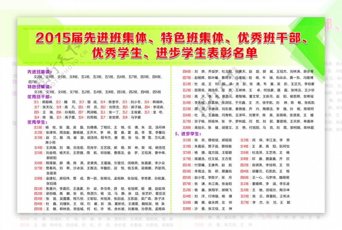 进步学生名单展板图片