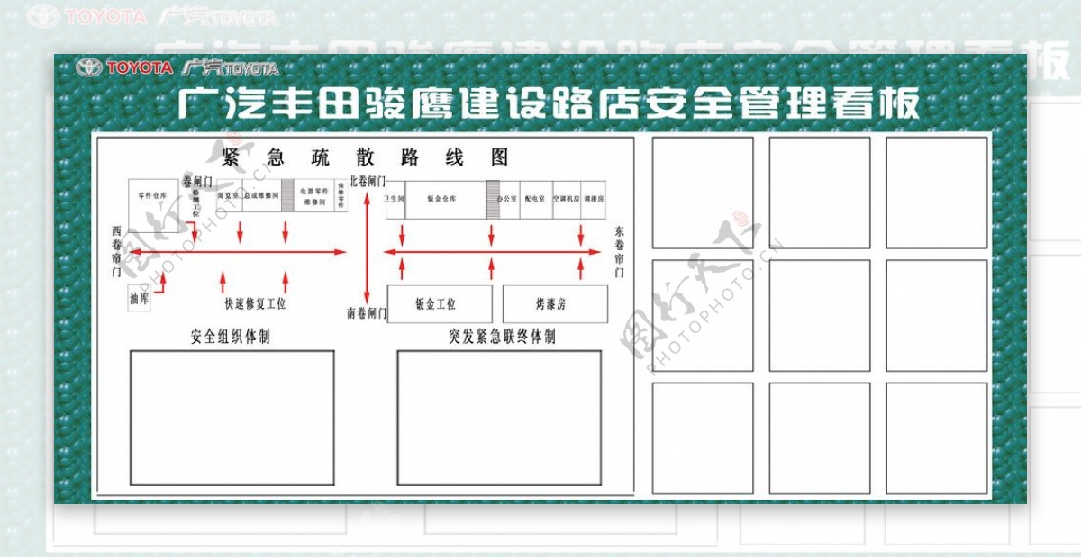 广汽丰田汽车安全管理看板图片