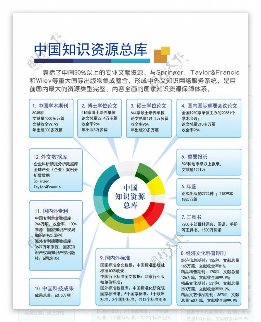 中国知识资源总库图片