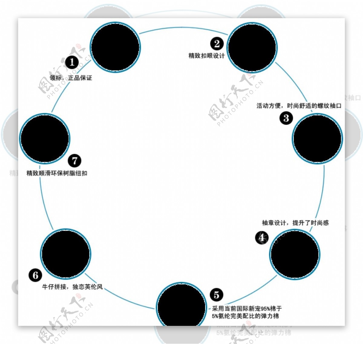 服装材质图片