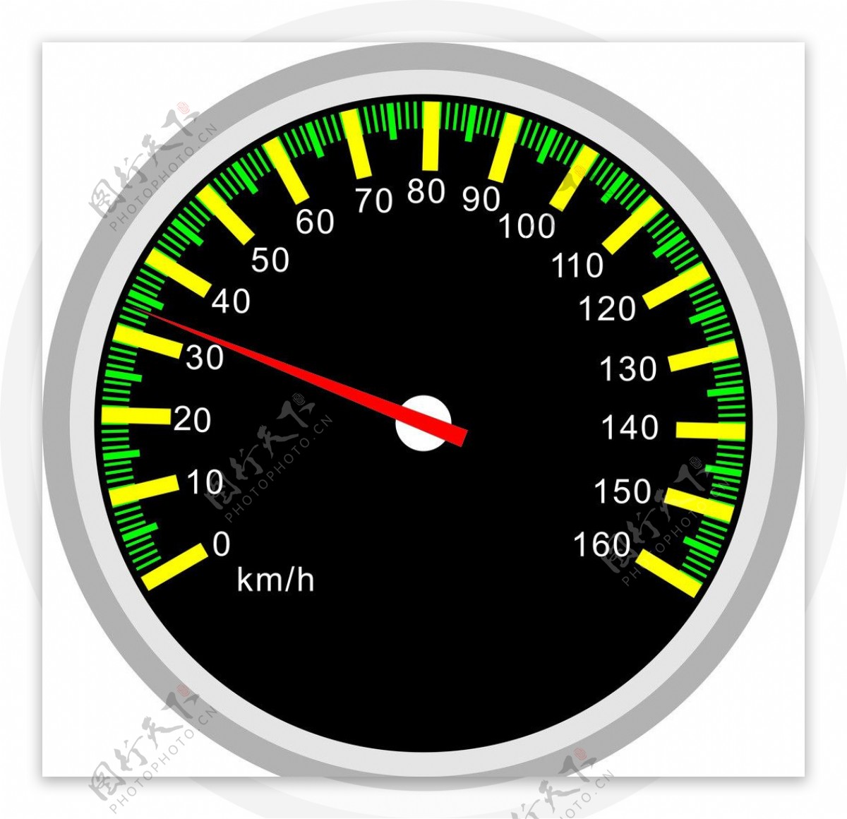 马表里程表时速表速度表图片