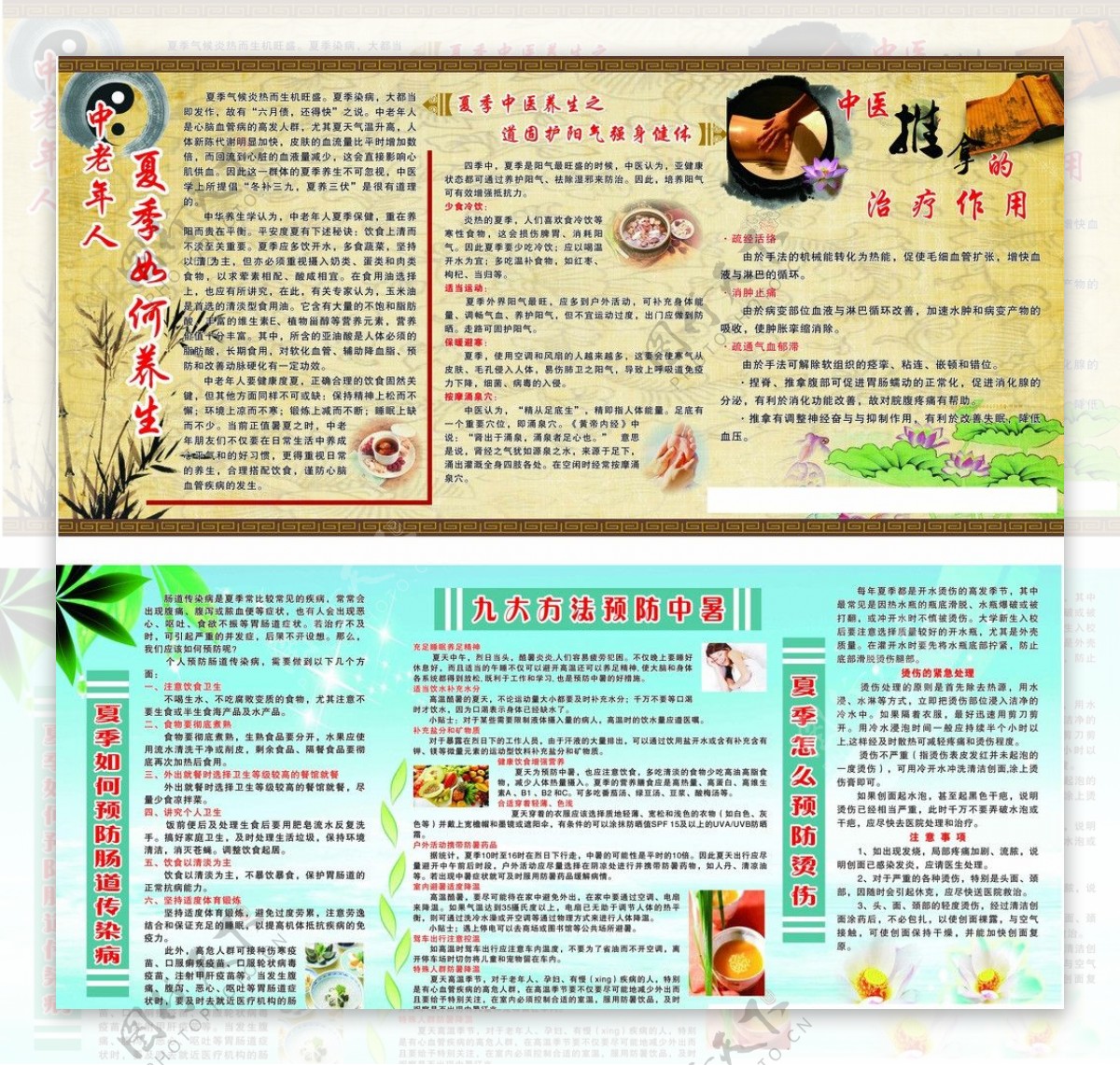 中医健康教育宣传栏图片