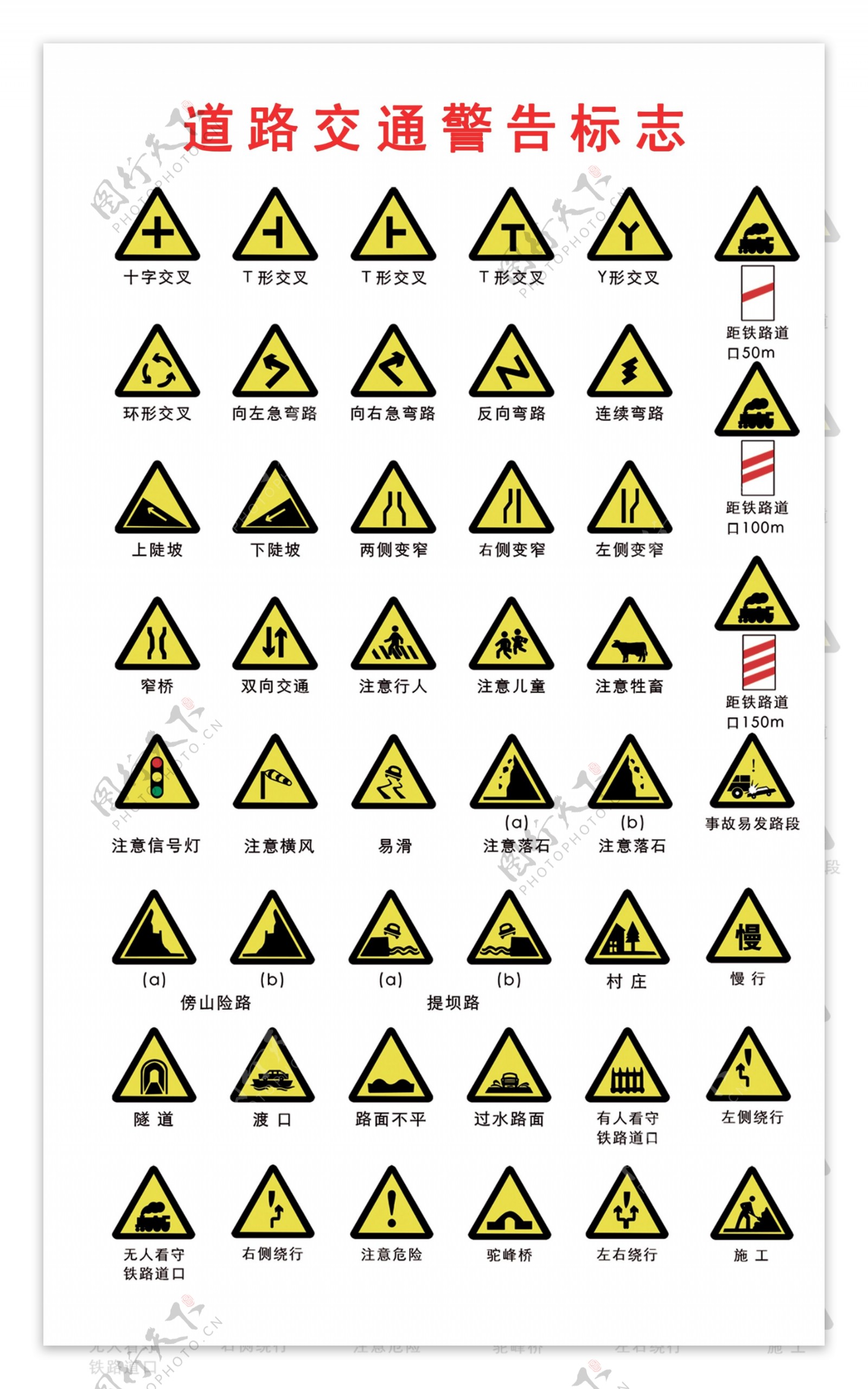 道路交通标志警告标志图片