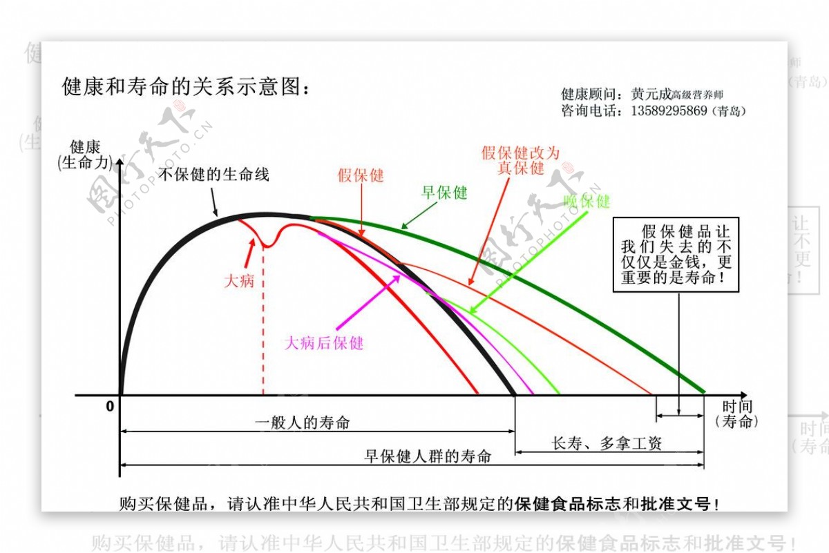 示意图图片