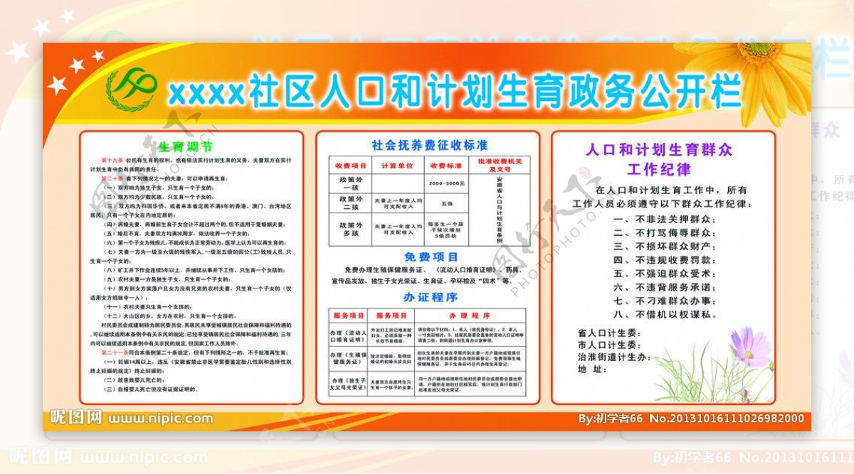 计划生育政务公开栏图片