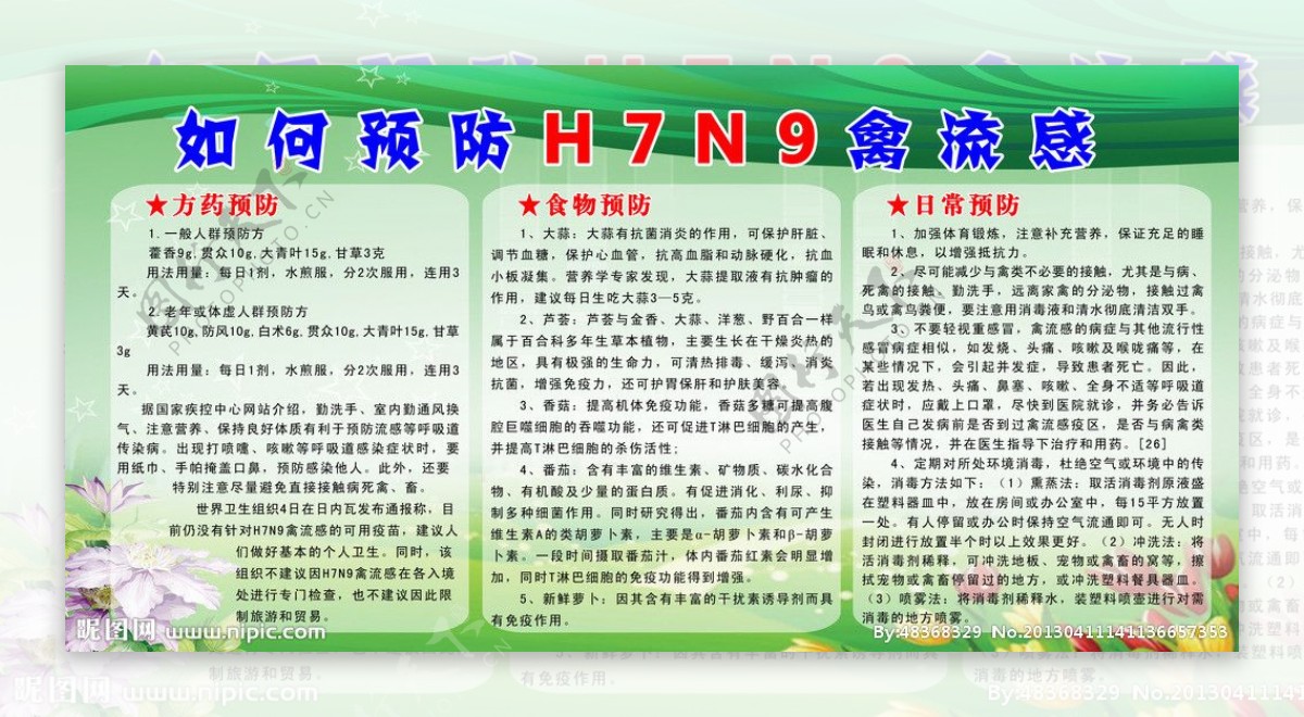 H7N9宣传展板图片