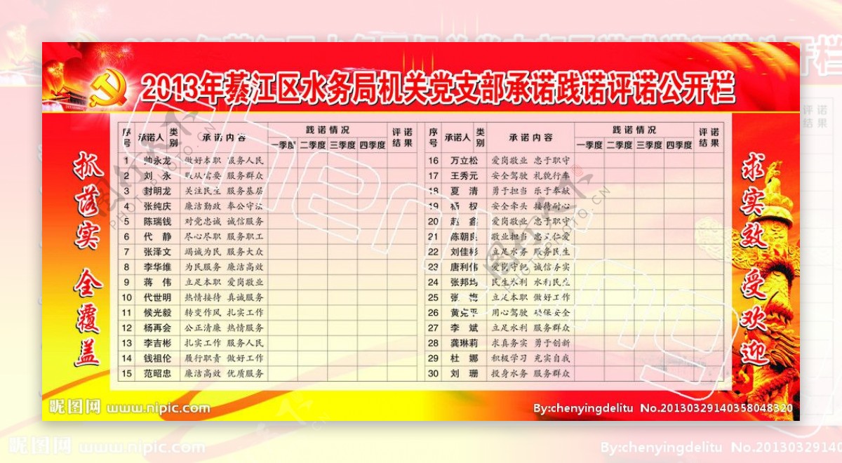 承诺践诺评诺公开栏图片