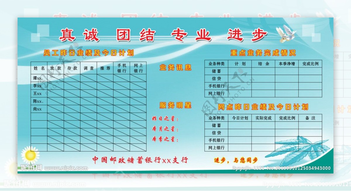 中国邮政储蓄展板图片