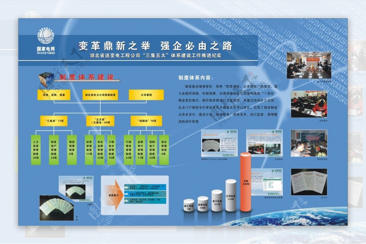 三集五大展板图片