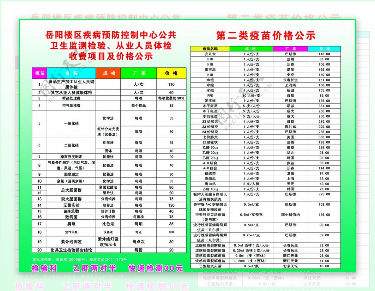 第二类疫苗价格公示图片