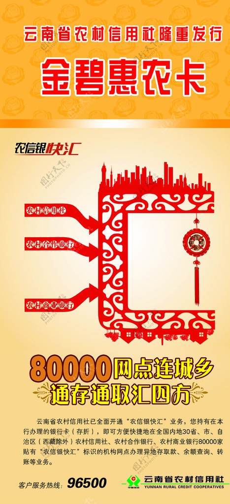 金碧惠农卡农信银快汇图片