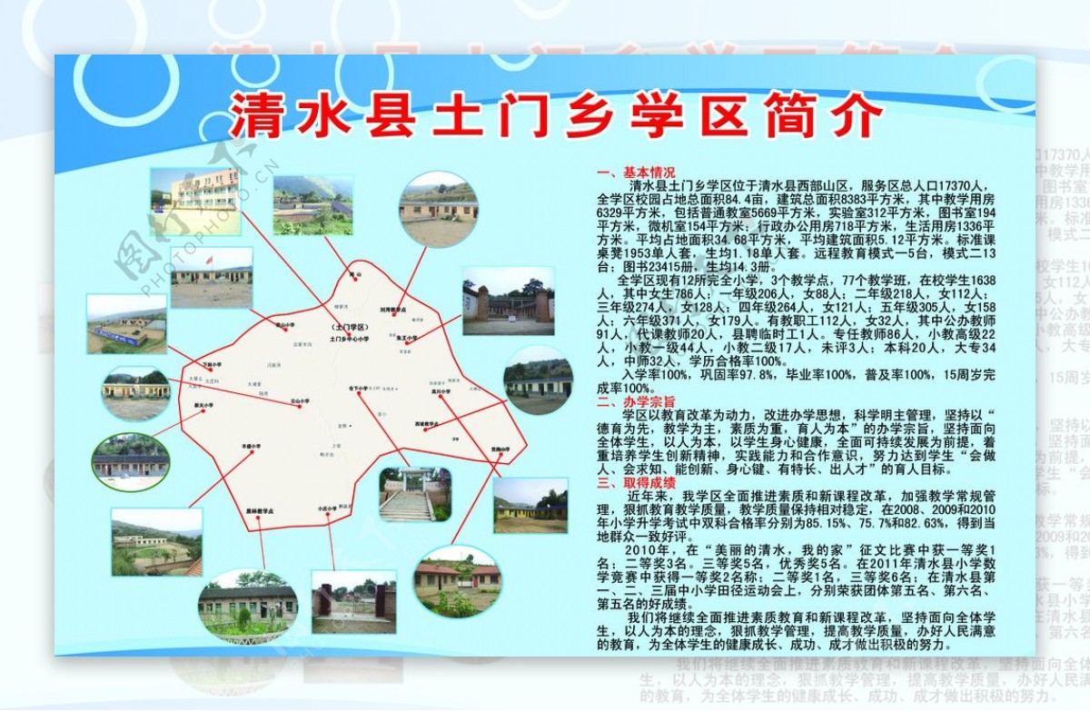 学区简介展板图片