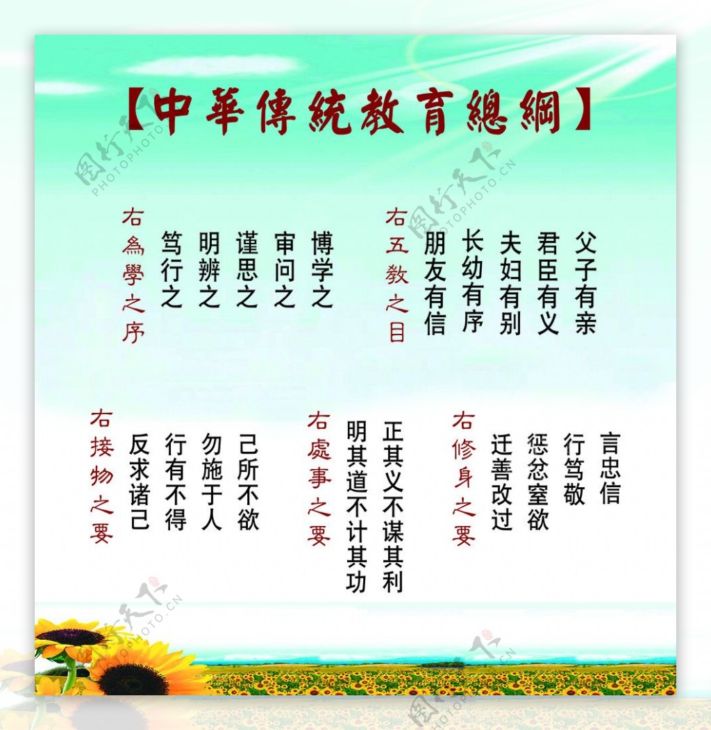 中华传统教育总纲展板图片