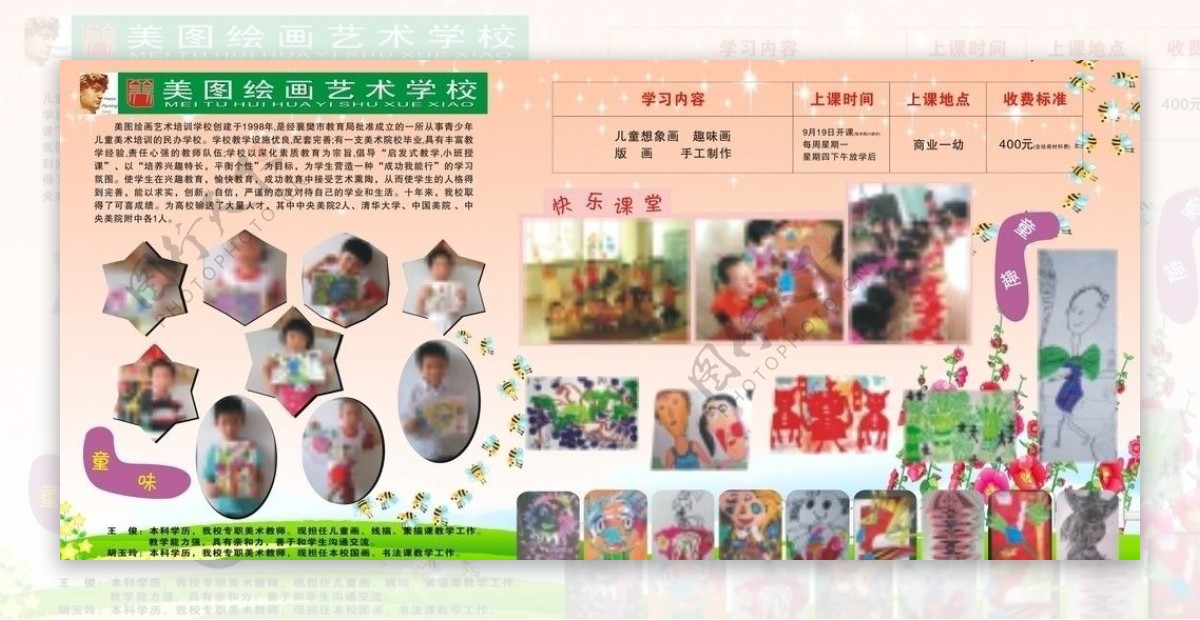 幼儿园美术班展板图片