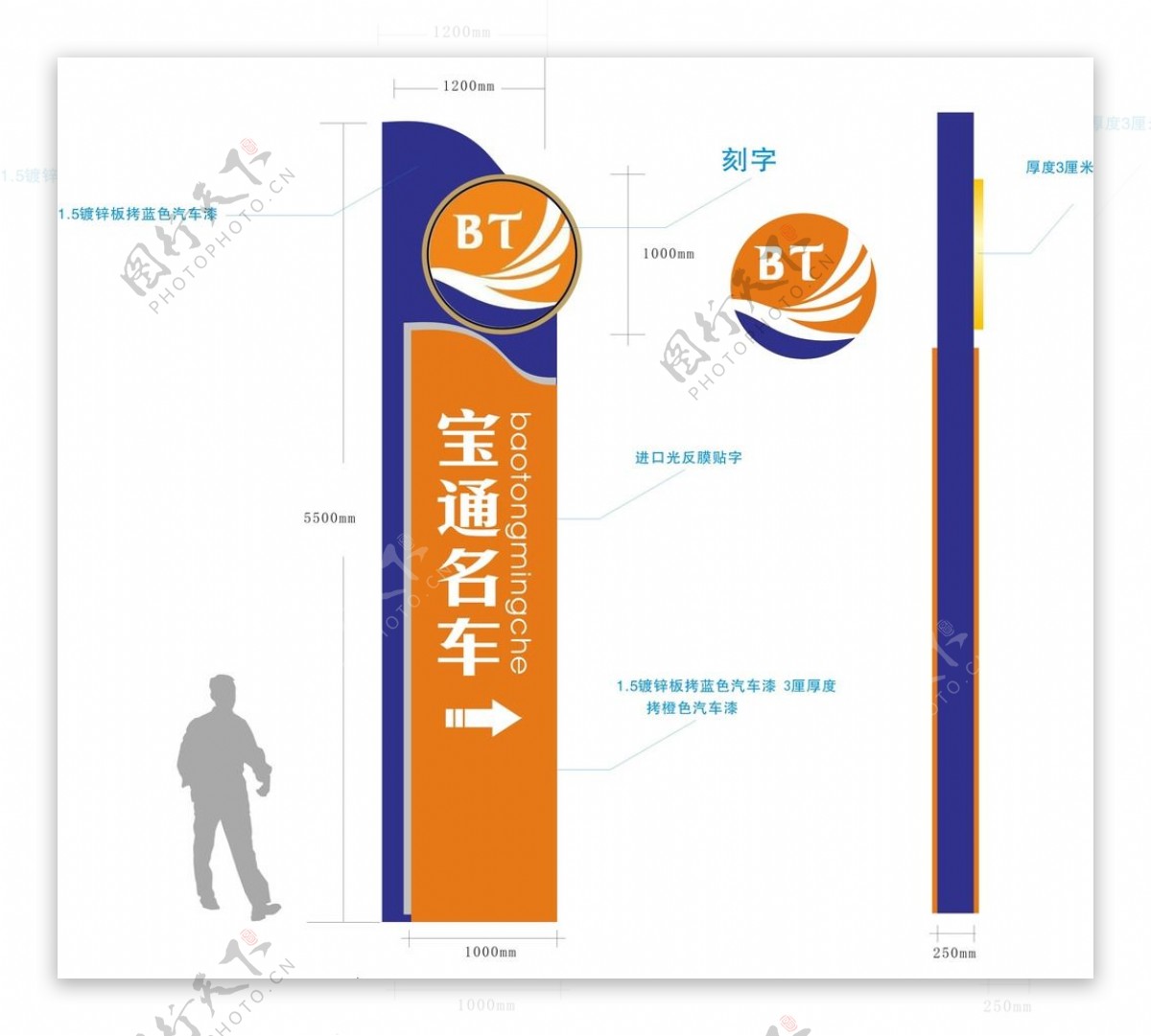 销售中心路牌图片