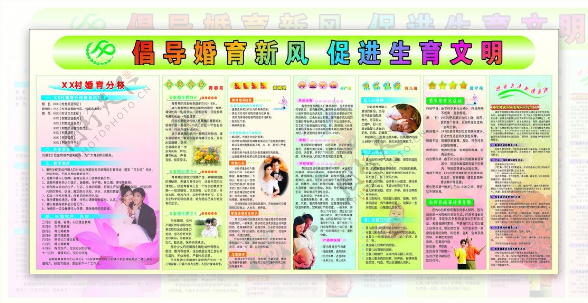 倡导婚育新风促进生育文明计生宣传栏图片