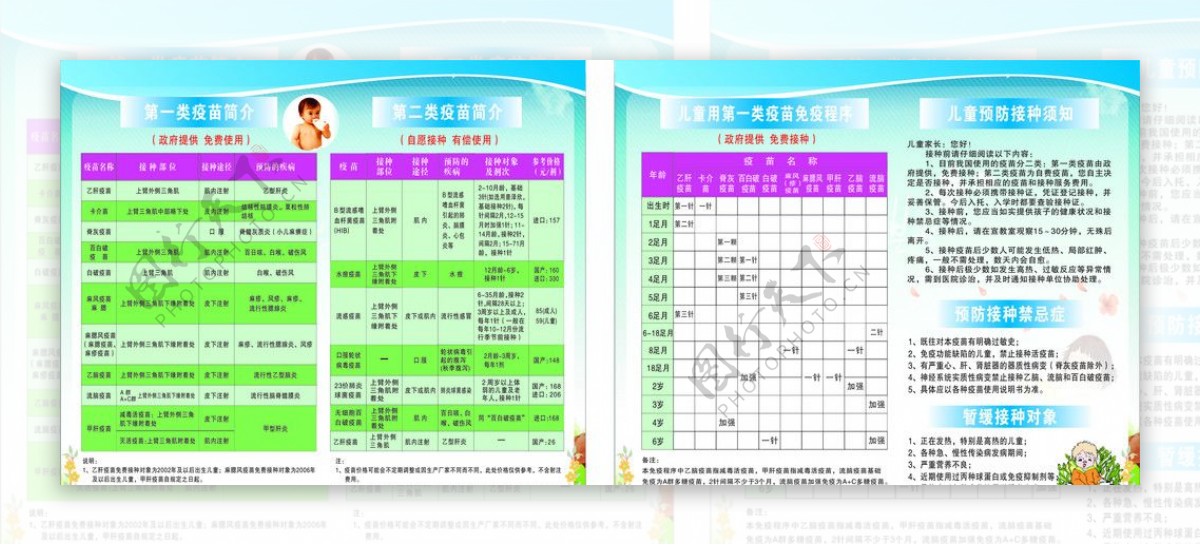 疫苗简介图片