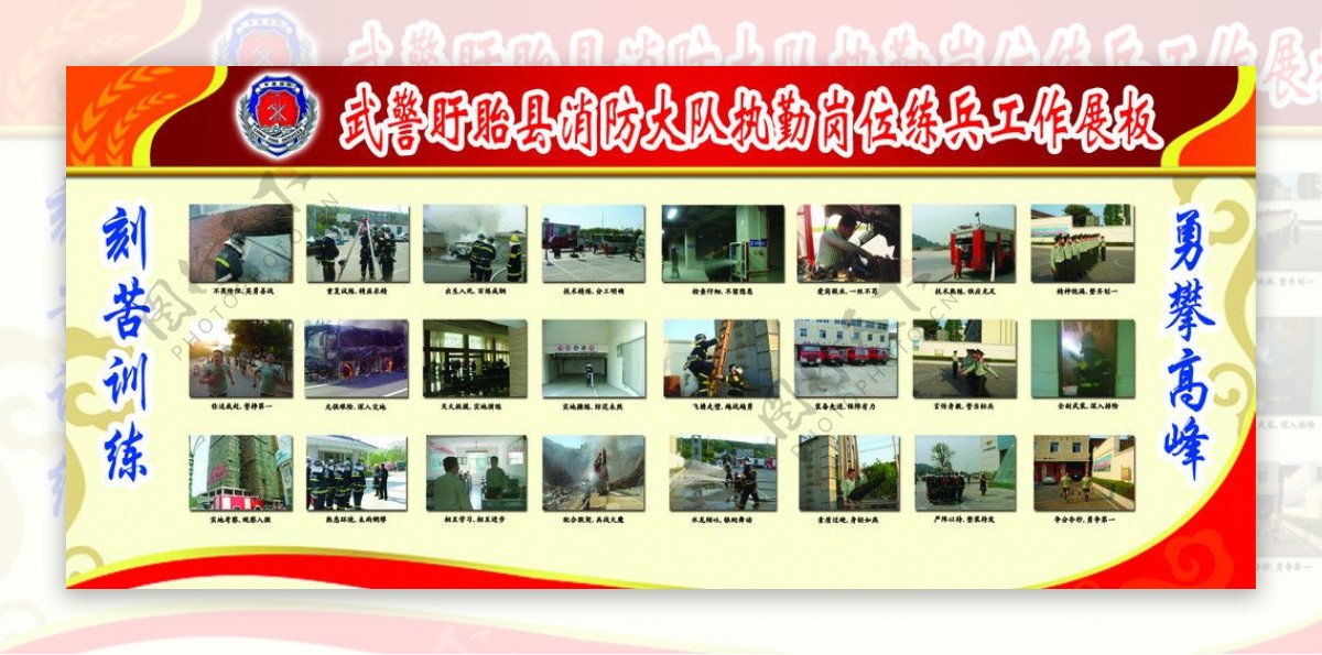 武警盱眙县消防大队执勤岗位练兵工作展板图片