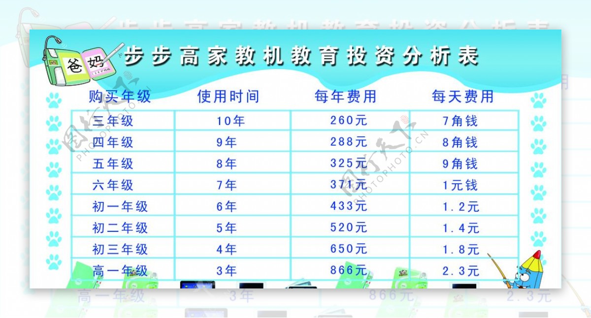 步步高点读机桌牌图片