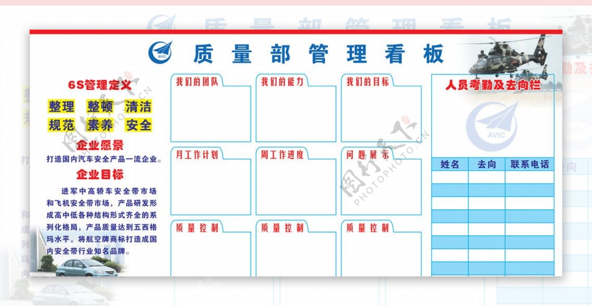 质量部管理看板图片