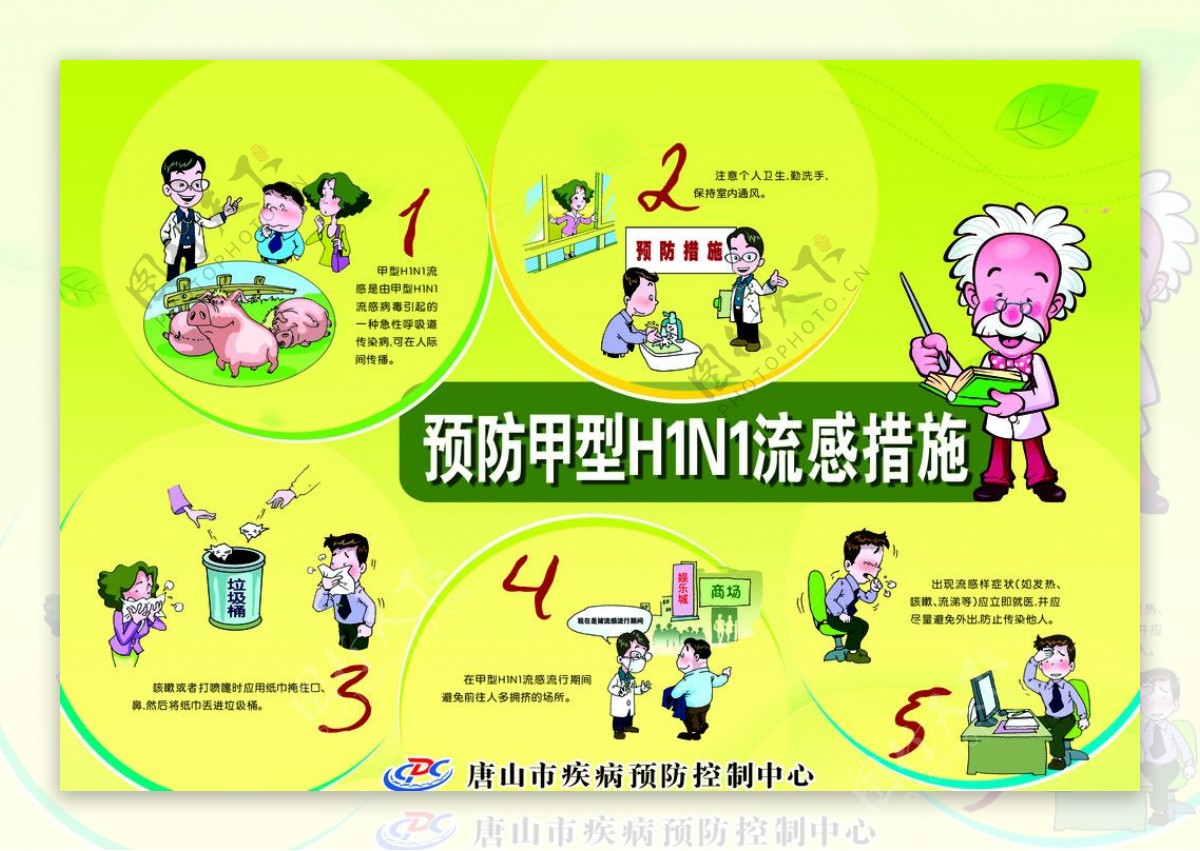 预防甲型H1N1流感措施图片