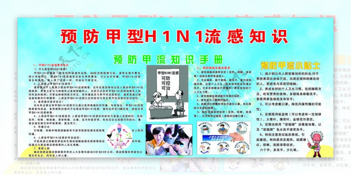 预防甲型H1N1流感知识图片