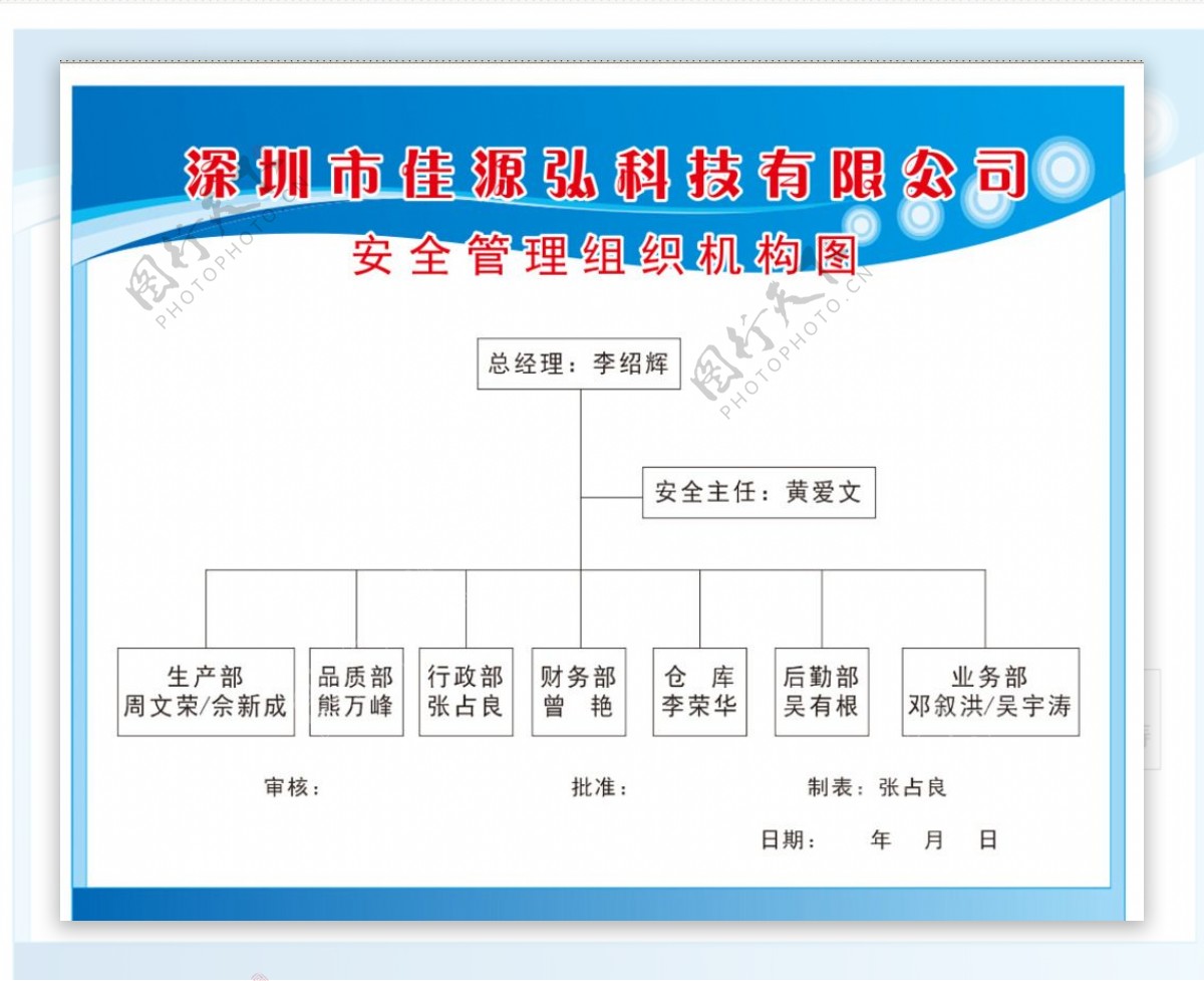 佳源泓科技有限公司安图片