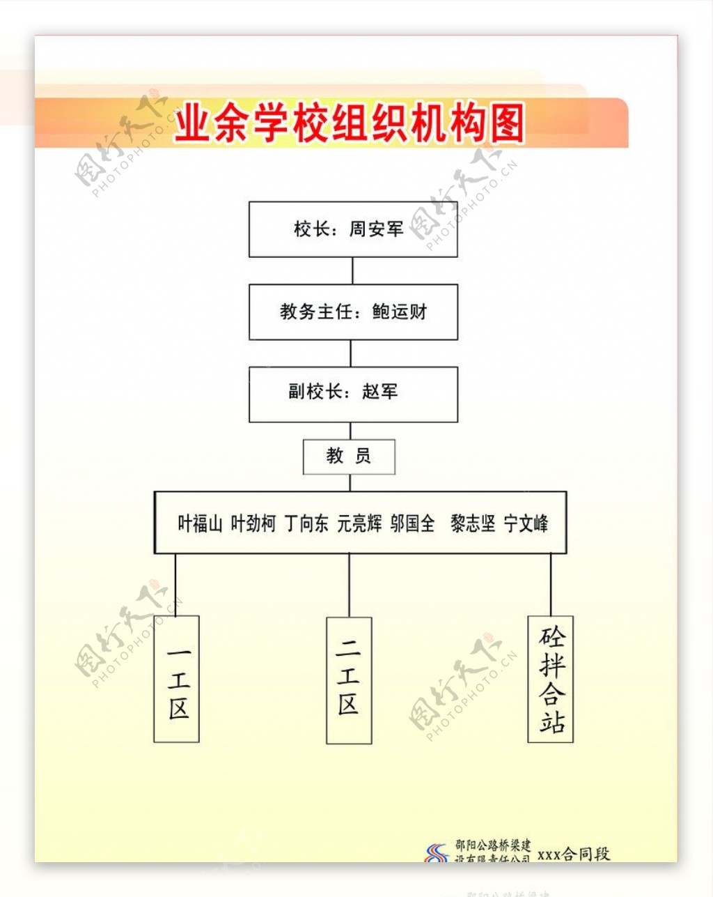 业余学习组织结构图图片