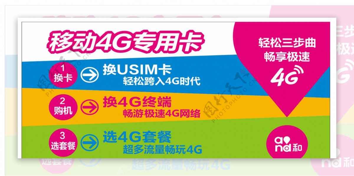 移动4G专用卡三步曲图片